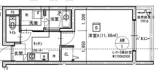 アーバンテラス医大前の物件間取画像